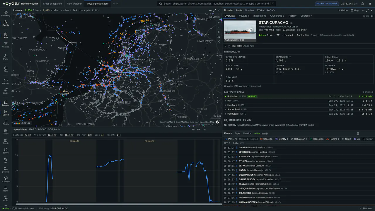 The Voydar Terminal in its dark theme: STAR CURACAO selected on the Rotterdam live map with its 24-hour track, a sourced vessel dossier and recent port calls, a speed chart with reporting gaps, and the event tape.