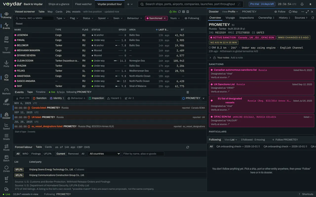 The Voydar Terminal sanctions workspace: a fleet screener filtered to sanctioned ships, reported listing events, forced-labour records, and the tanker PROMETEY dossier with Canada, UK, EU and OFAC SDN designations and verification links.