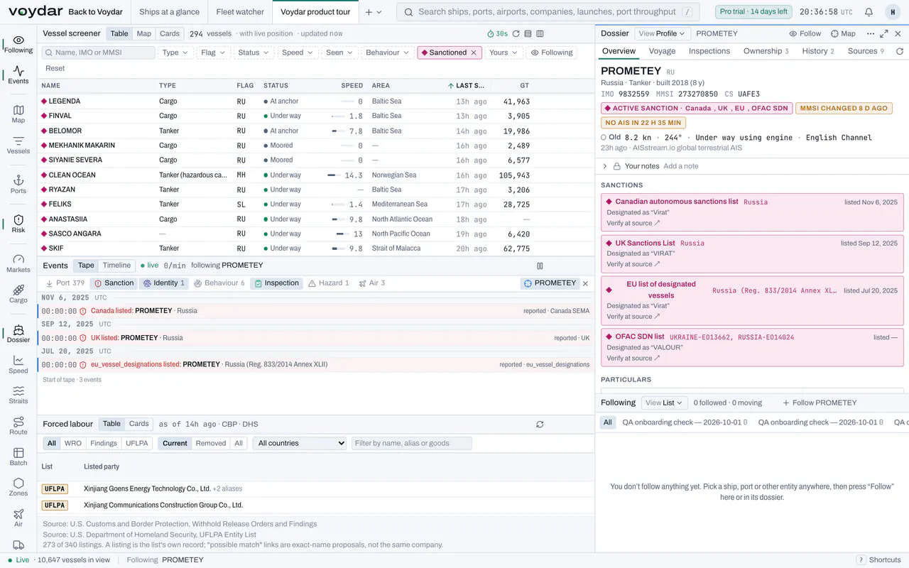 The Voydar Terminal sanctions workspace: a fleet screener filtered to sanctioned ships, reported listing events, forced-labour records, and the tanker PROMETEY dossier with Canada, UK, EU and OFAC SDN designations and verification links.