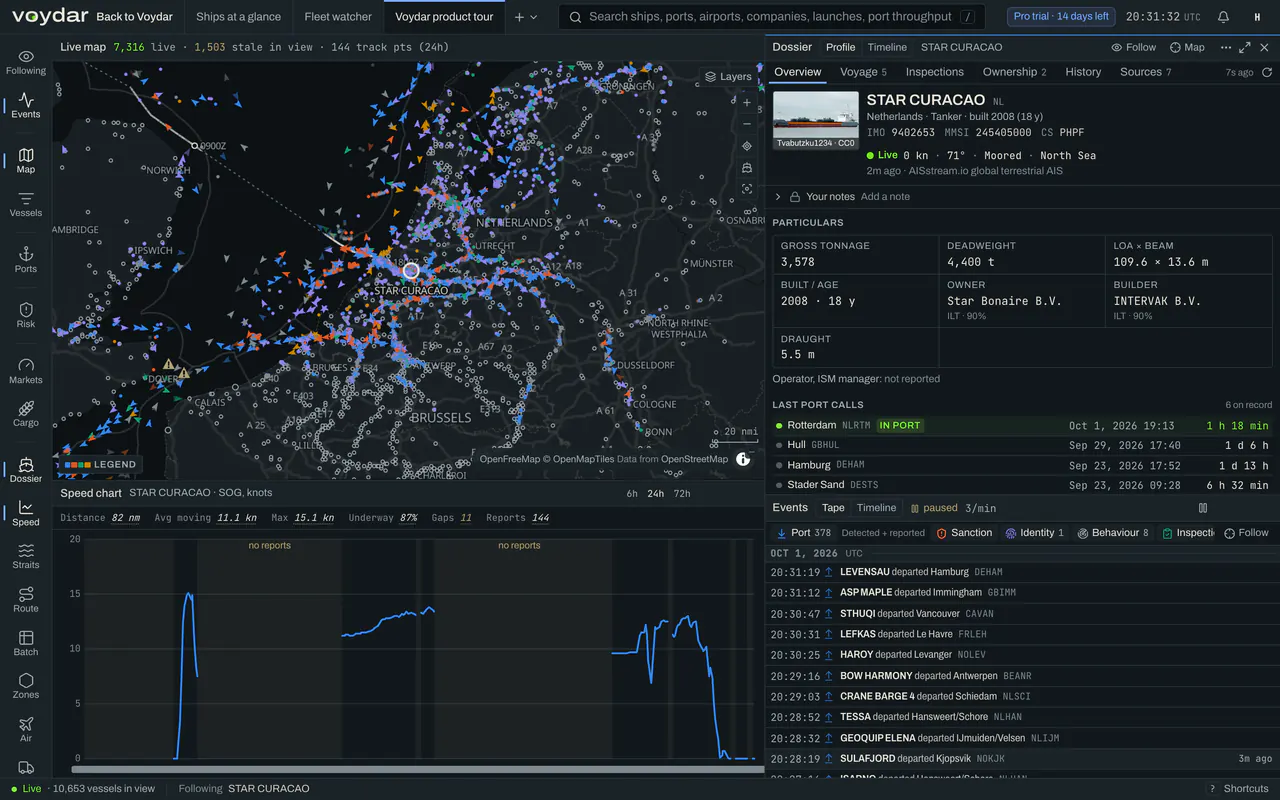 The Voydar Terminal in its light theme: STAR CURACAO on the Rotterdam map with its track, vessel particulars, recent port calls, a speed-history chart and the event tape.