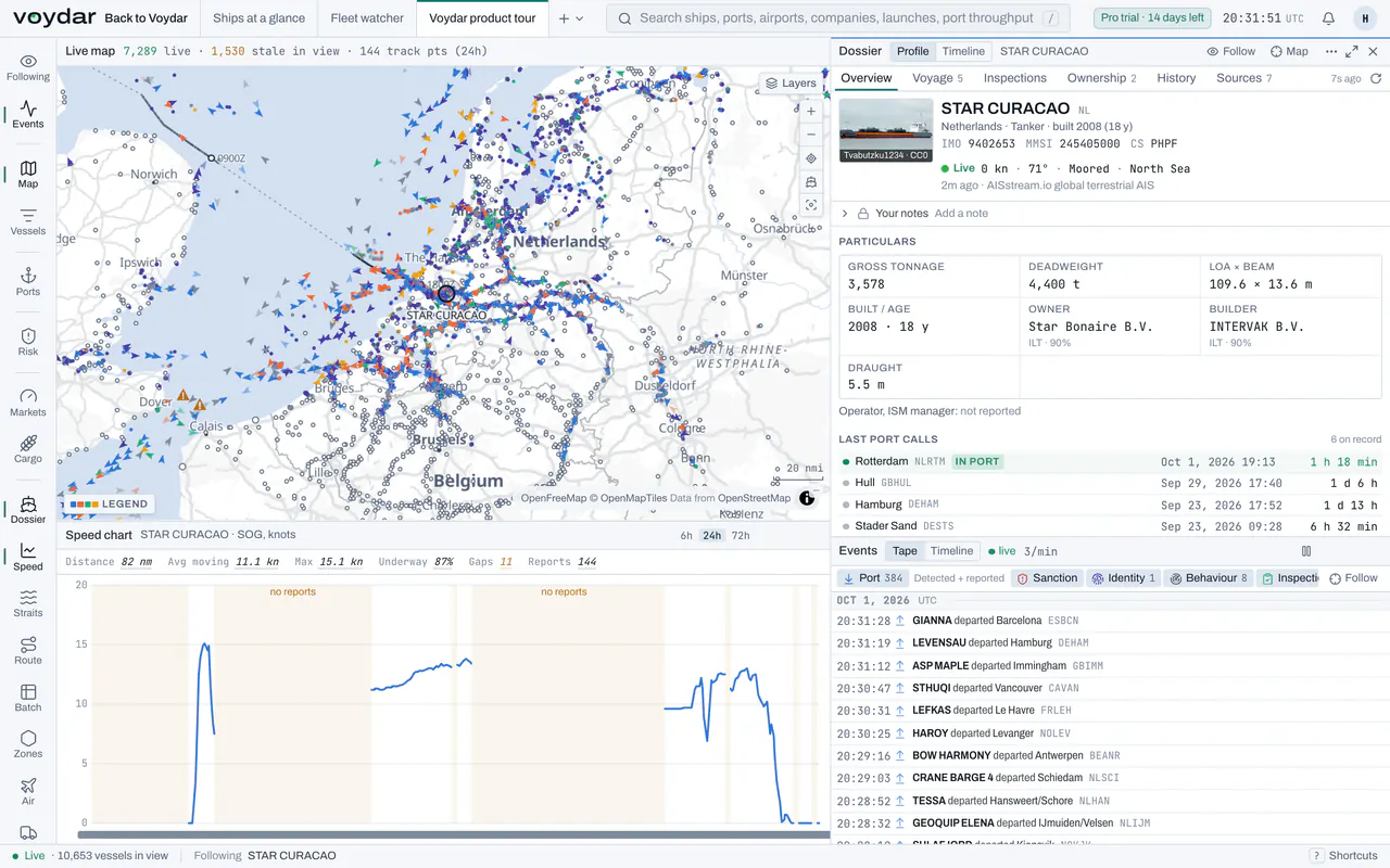 The Voydar Terminal in its light theme: STAR CURACAO on the Rotterdam map with its track, vessel particulars, recent port calls, a speed-history chart and the event tape.