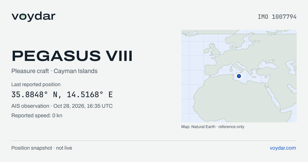 PEGASUS VIII (Pleasure craft): current position | IMO 1007794