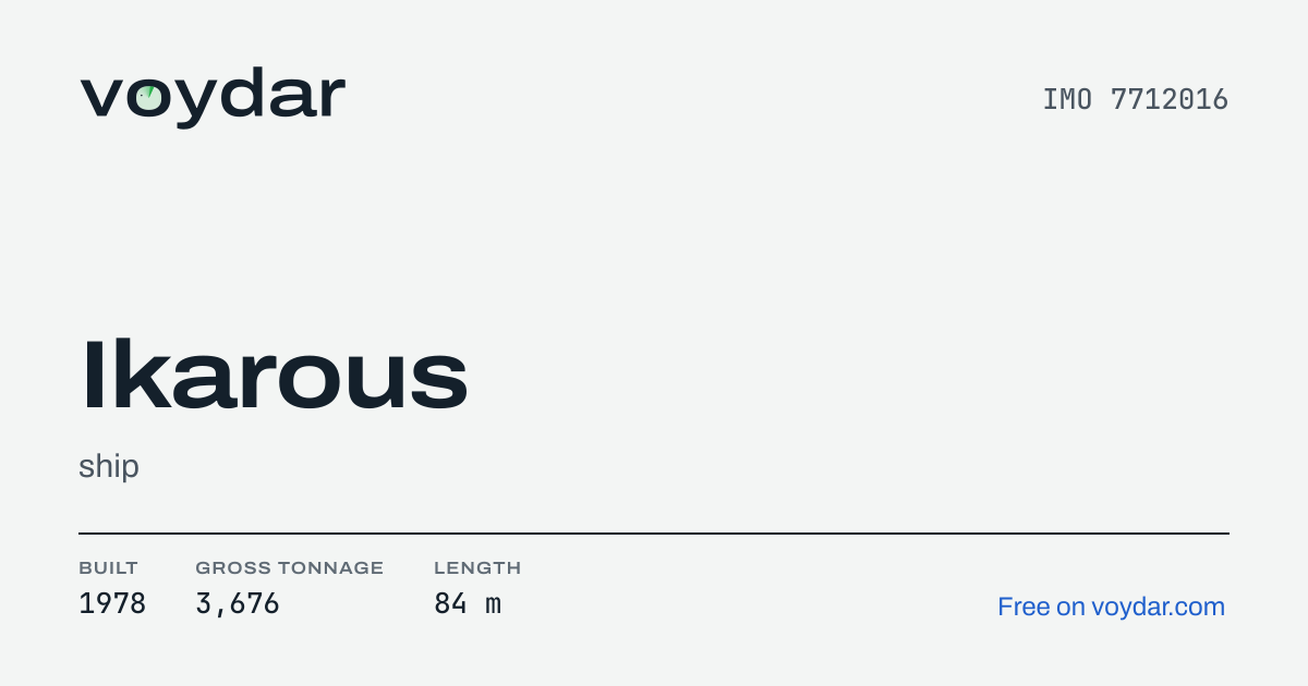 Ikarous – current position & voyage | IMO 7712016 | Voydar
